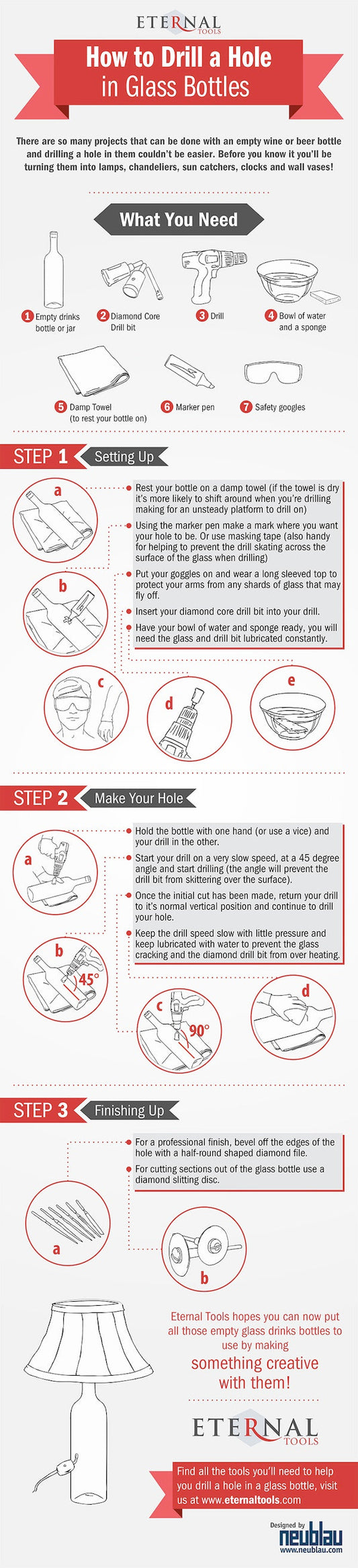 How to Drill A Hole in Glass Bottles (Infographic)