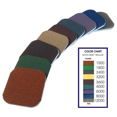 Micro Mesh Polishing Kits – Eternal Tools